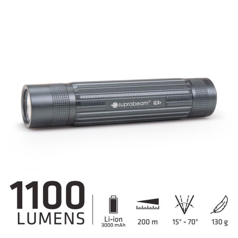 Latarka Suprabeam Q3r 1100lm, Li-Ion USB-C Latarka Suprabeam Q3r 1100lm, Li-Ion USB-C