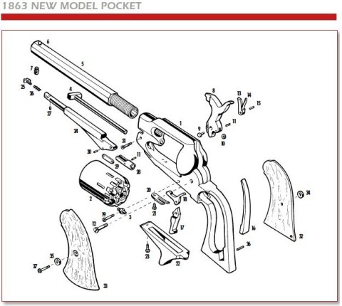 Rewolwer Pietta 1863 Remington New Pocket Steel .31 (RPS31) Rewolwer Pietta 1863 Remington New Pocket Steel .31 (RPS31)